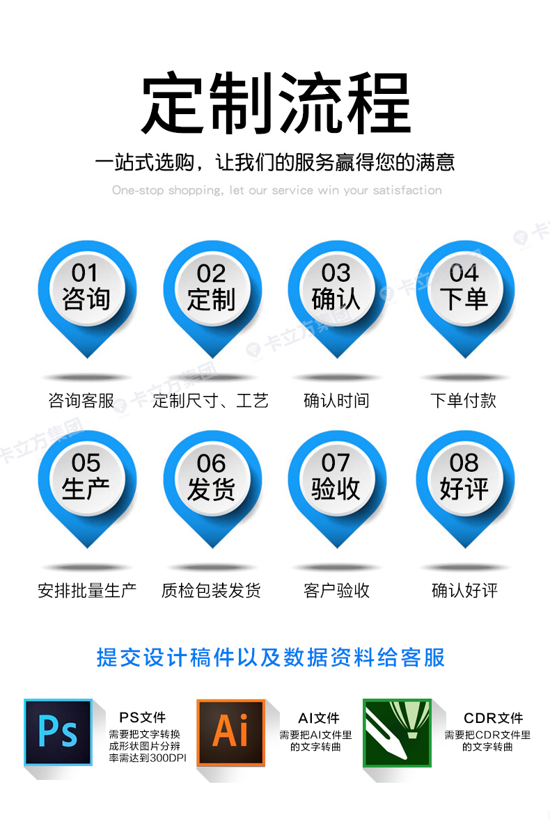 高頻rfid硅膠腕帶16